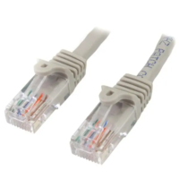 Cat 5e cable